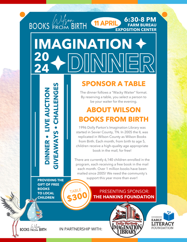 Imagination Dinner Fundraiser Details.